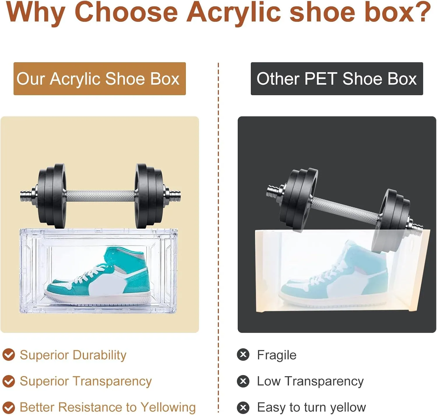 2 Pack Acrylic Shoe Box, Clear Shoe Storage Boxes Stackable US Size 14, Large Clear Shoe Organizer With Magnetic Door for Closet Cabinet Sneaker Hat Handbag