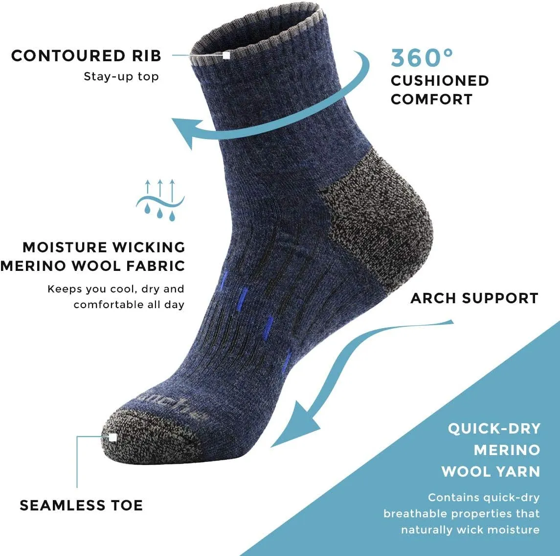 Avalanche Men's Quick Drying Merino Wool Blend Quarter Socks With Arch Support 2-Pack