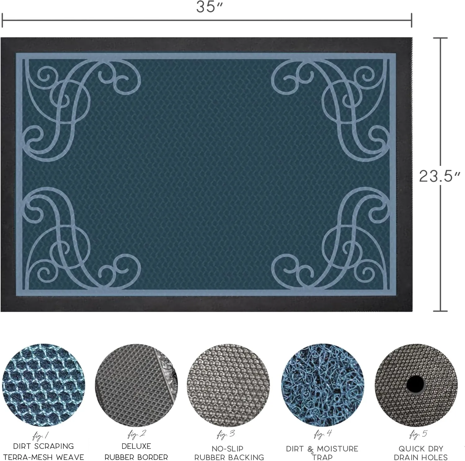 Bernini Aqua-Terra Waterproof Shoe Scraper Door Mat, Heavy Duty Mud Mat with Quick Dry Mesh, Stain Resistant Rubber, Low-Profile Dirt Grabber, Shoe Cleaning Mats for Indoor/Outdoor Entryway, 36"x 24"