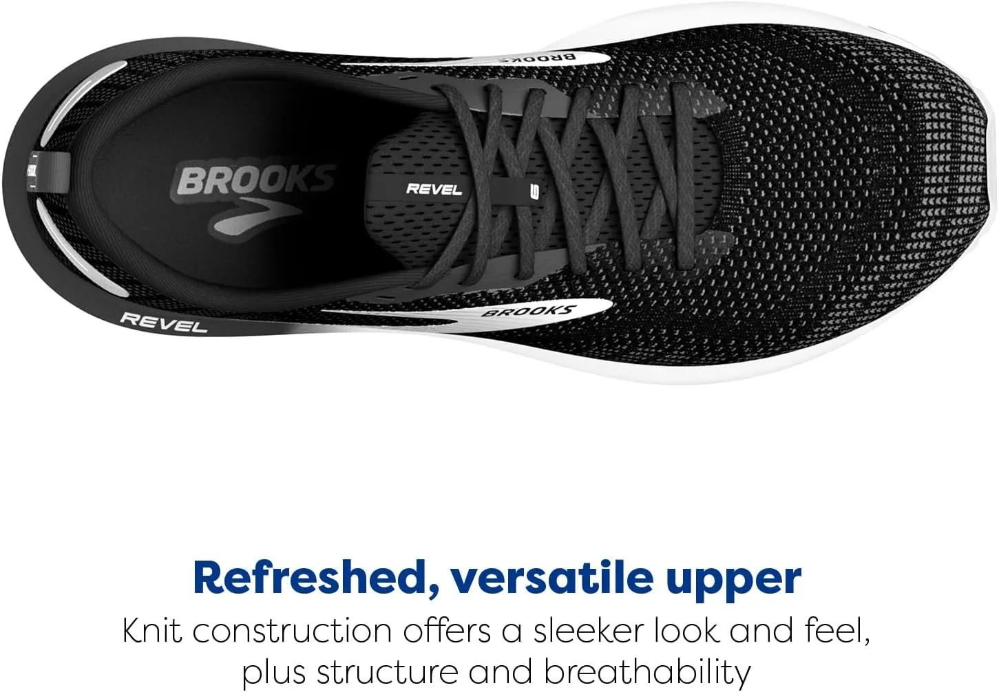 Brooks Men’s Revel 6 Neutral Running Shoe