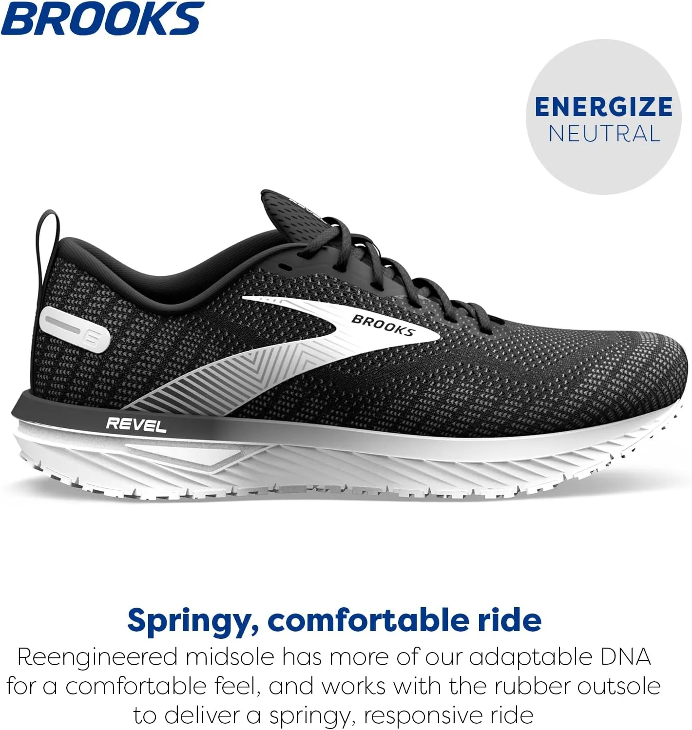 Brooks Men’s Revel 6 Neutral Running Shoe