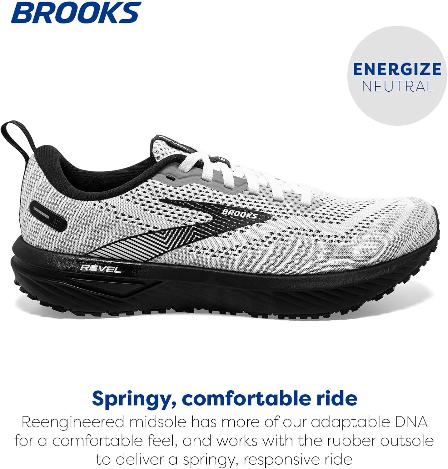 Brooks Men’s Revel 6 Neutral Running Shoe