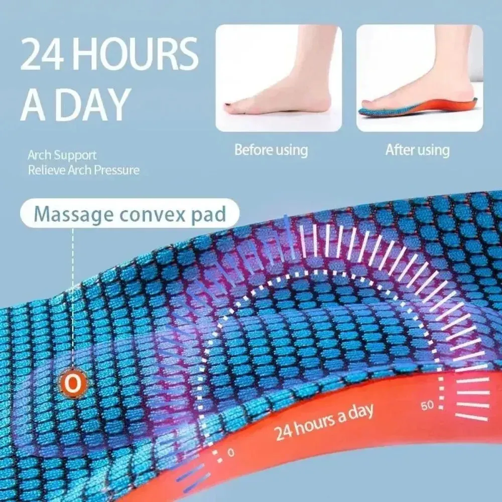 Comfort Arch Insoles For Shoes
