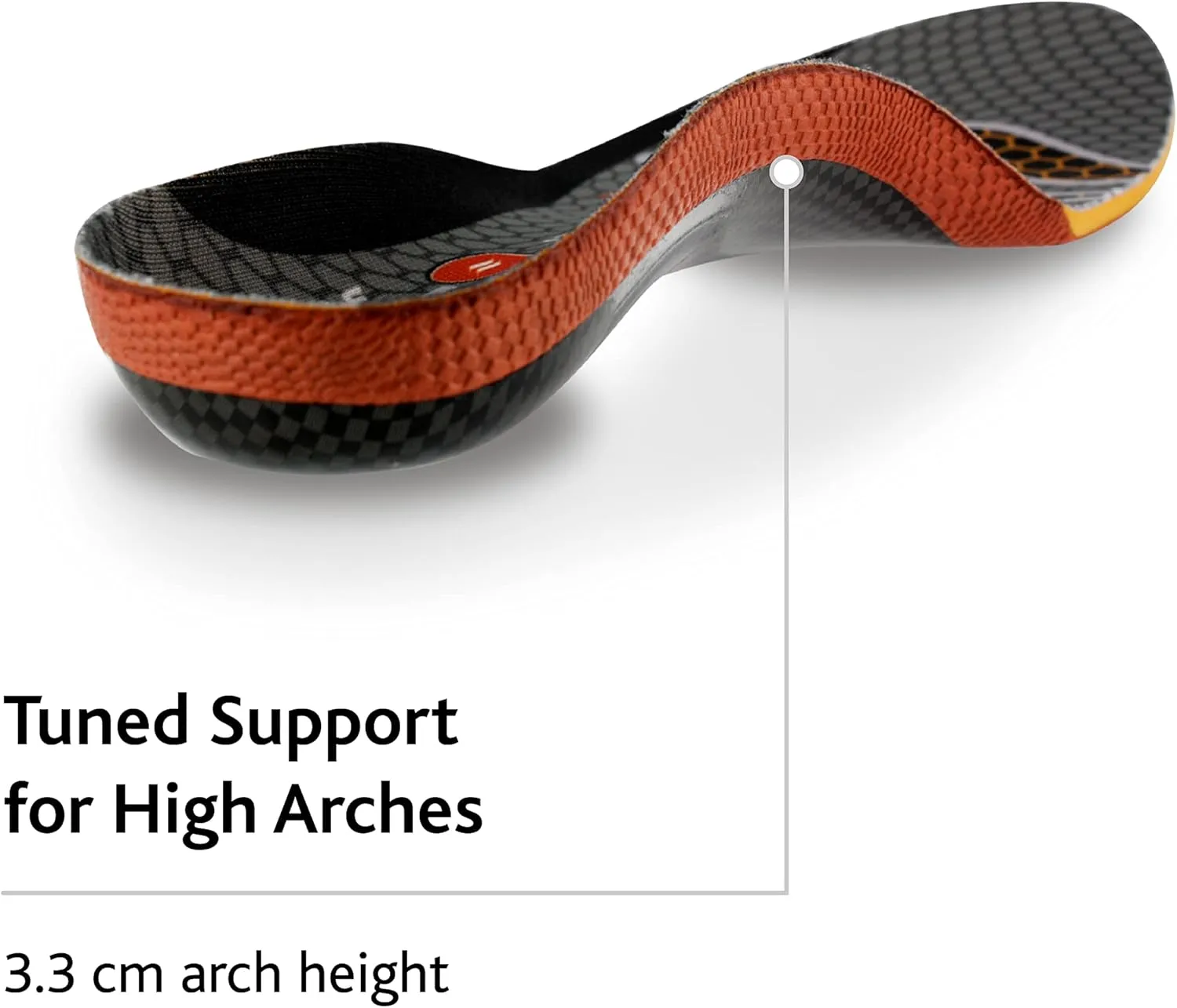 Sof Sole Insoles Unisex FIT Support Full-Length Foam Shoe Insert