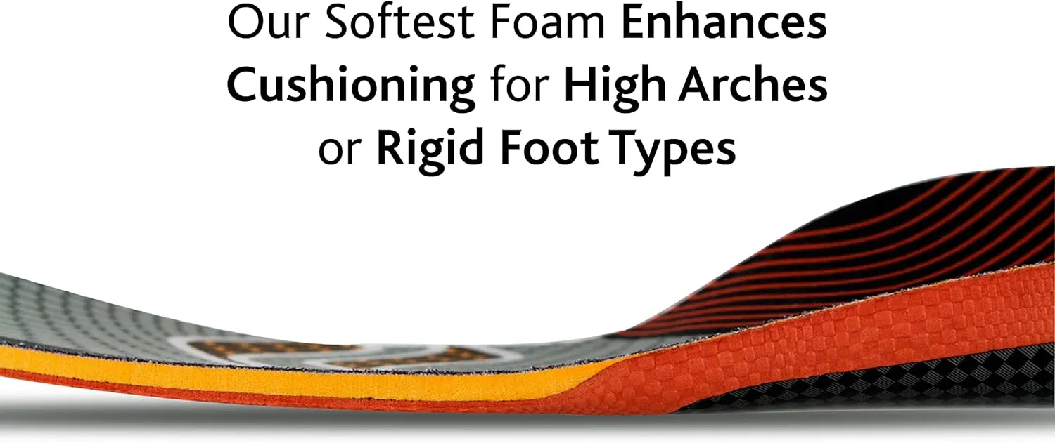 Sof Sole Insoles Unisex FIT Support Full-Length Foam Shoe Insert