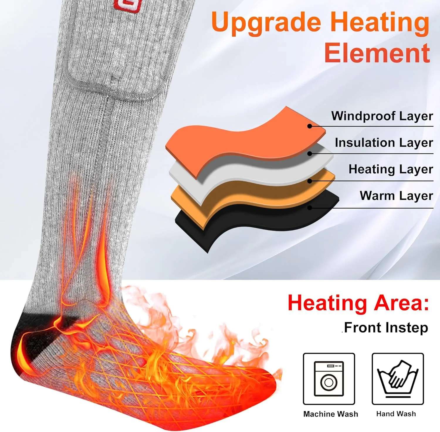 SVPRO Heated Socks for Men Women,Rechargeable Electric Socks Battery Operated Winter Warm Socks with 3 Heat Settings, Heated Thermal Socks for Hiking Camping Skiing Fishing Hunting Mountaineering